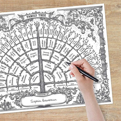 🔥Hot Sale 49% Off-Family Tree Chart Diy Gift