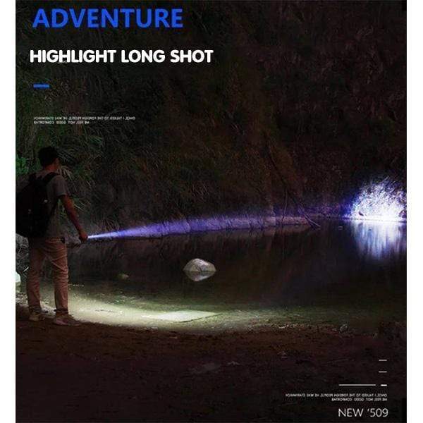 USB Strong Light Portable LED Flashlight