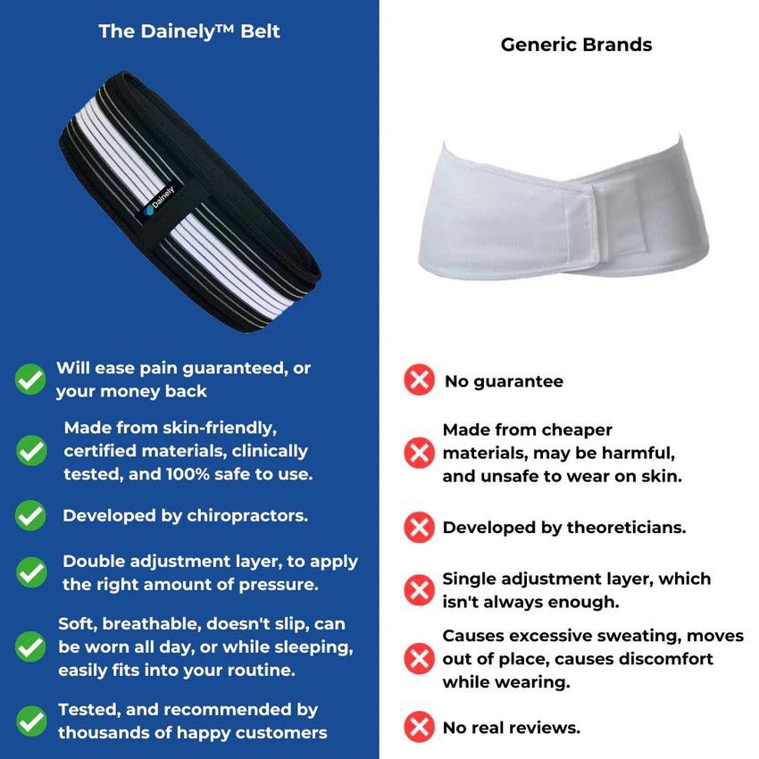 Premium Belt - Relieve Back Pain & Sciatica - 🔥 𝟓𝟎% 𝐎𝐅𝐅