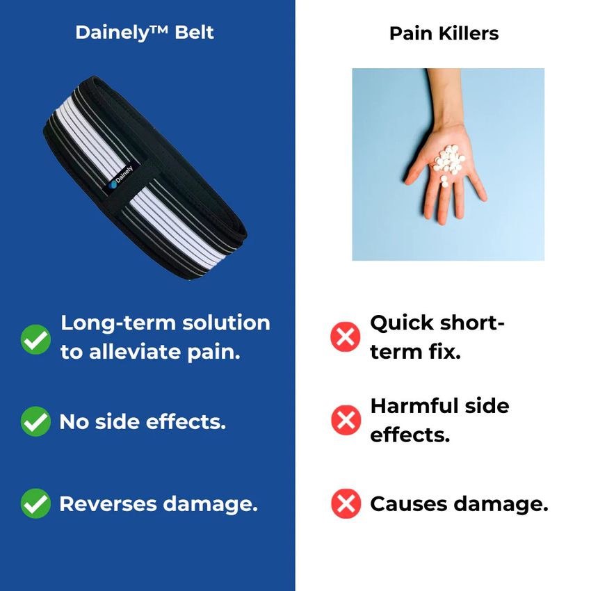 Premium Belt - Relieve Back Pain & Sciatica - 🔥 𝟓𝟎% 𝐎𝐅𝐅