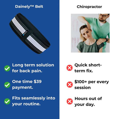 Premium Belt - Relieve Back Pain & Sciatica - 🔥 𝟓𝟎% 𝐎𝐅𝐅